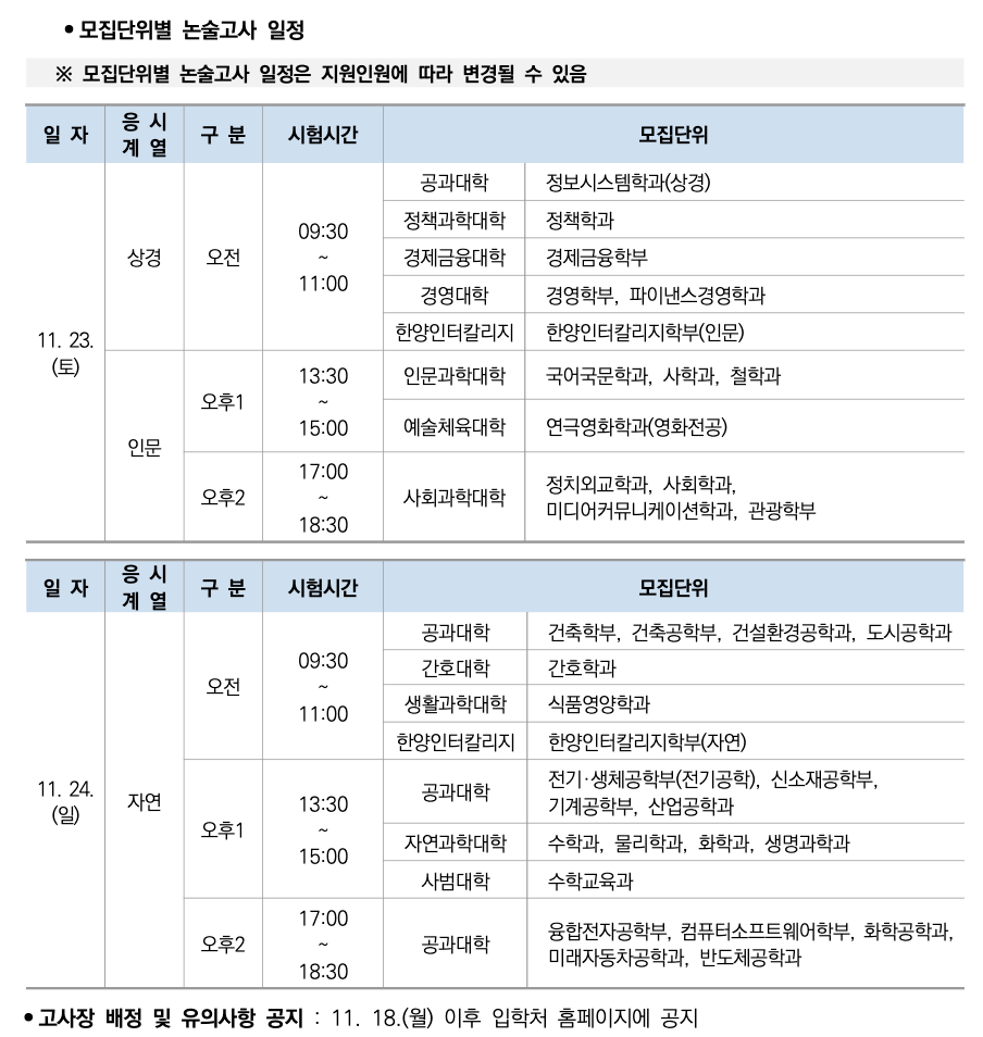 2025 한양대 논술 날짜, 시험시간
