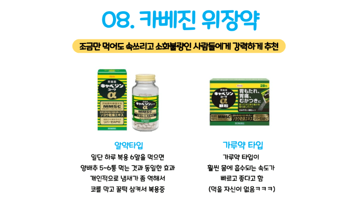 후쿠오카-돈키호테-쇼핑리스트-돈키호테-할인쿠폰-사용방법-샤론파스-동전파스-소화제-오타이산-진통제-감기약-파브론-위장약-카베진-영양제-선크림-화장품-식품-음식-카레-라멘-손톱깎이