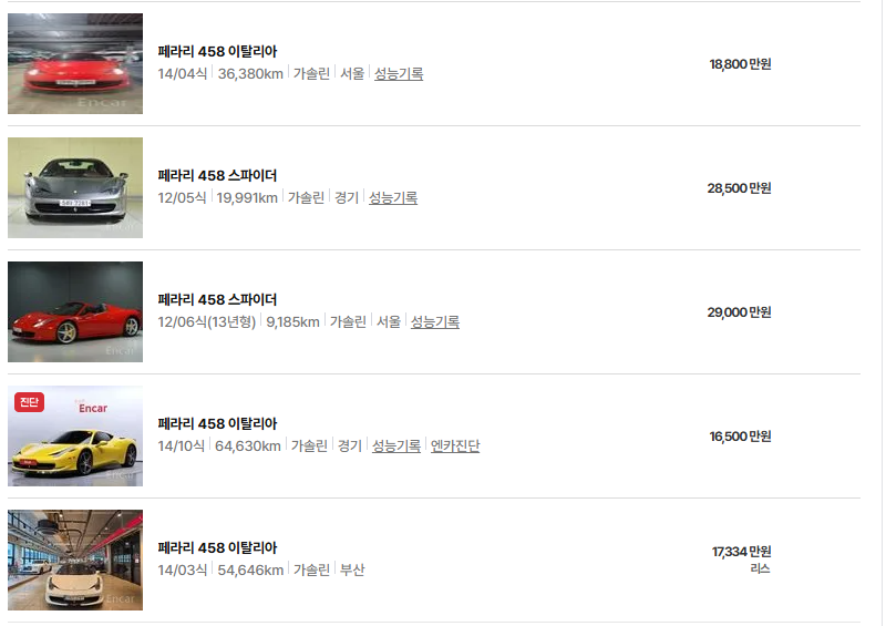 페라리 458 중고차 가격 시세표 유지비