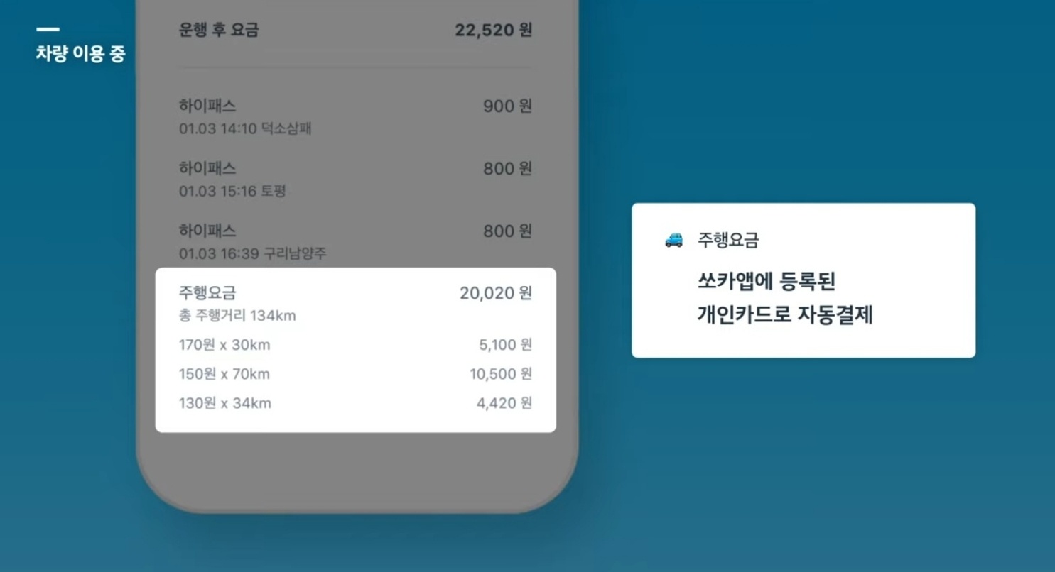 쏘카 주행요금 카드 결제 이미지
