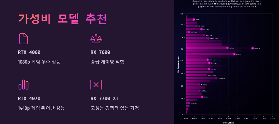 호환성