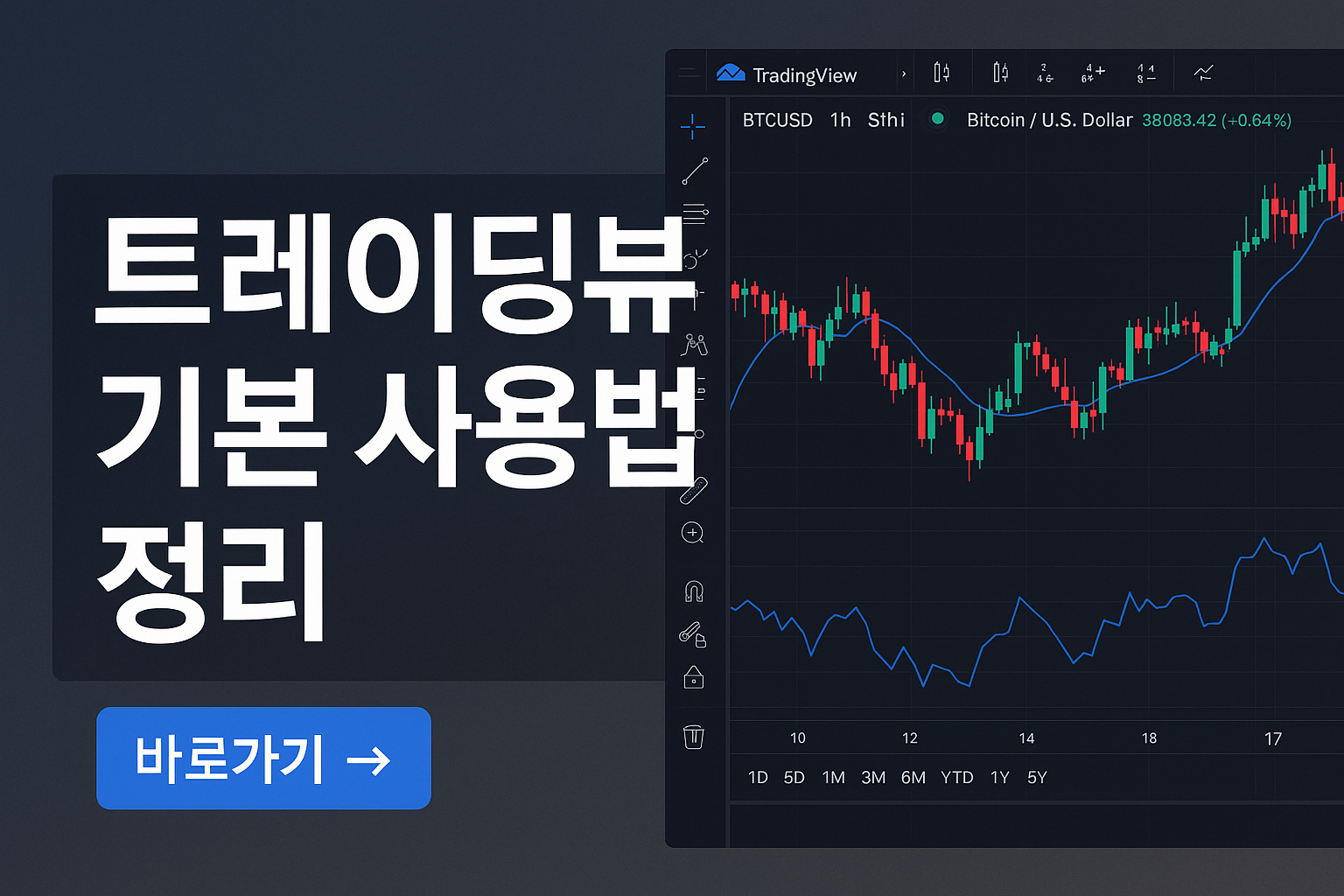 트레이딩뷰