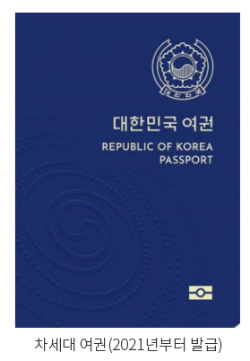 여권의 종류