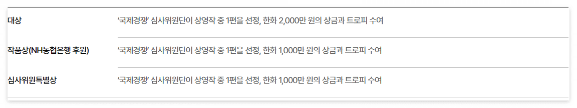 전주국제영화제