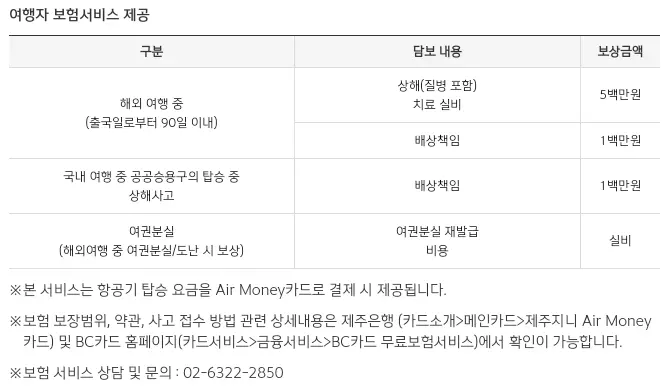 제주지니+에어머니+카드+여행자보험+무료혜택