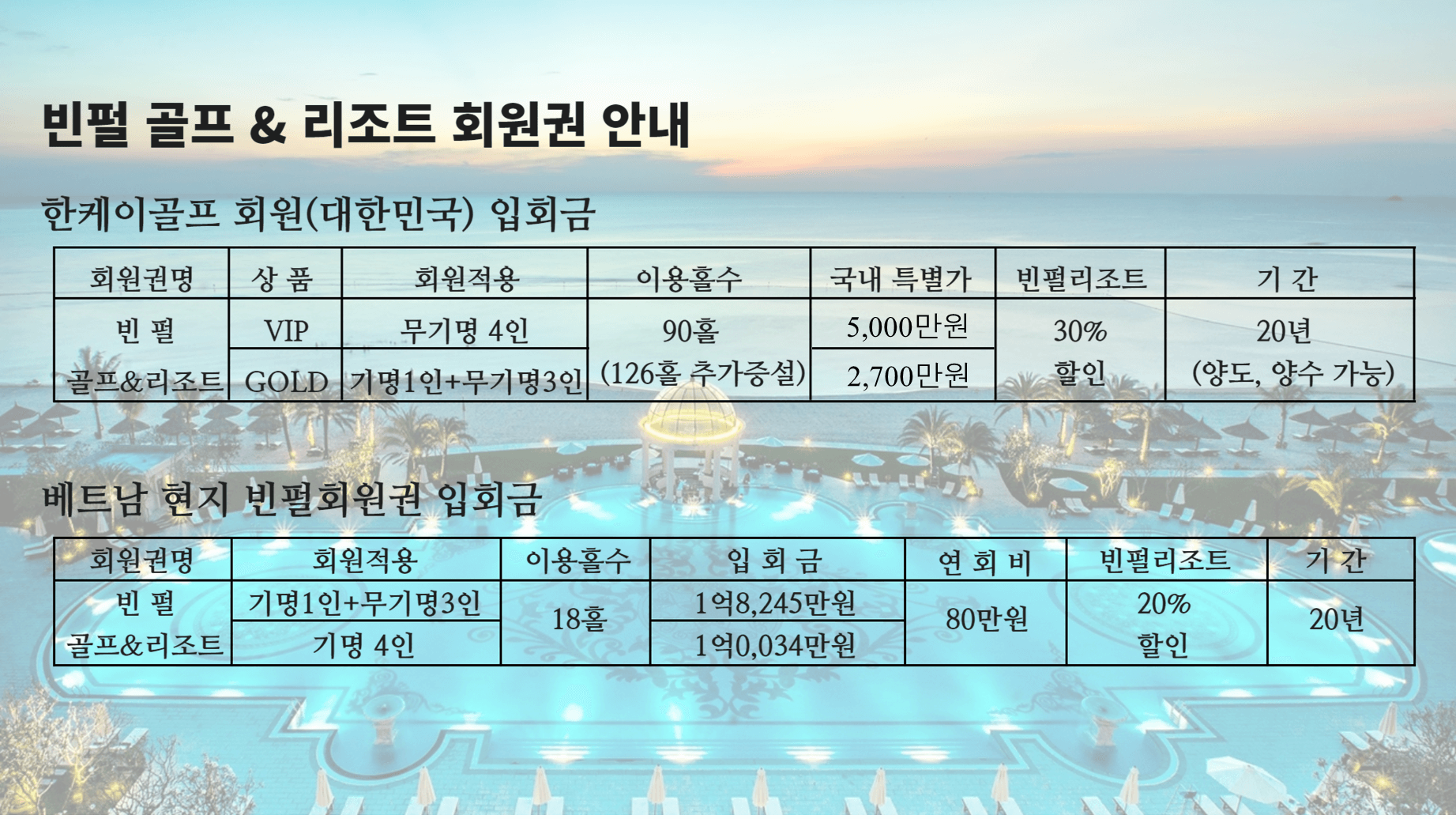 빈펄회원권-가격