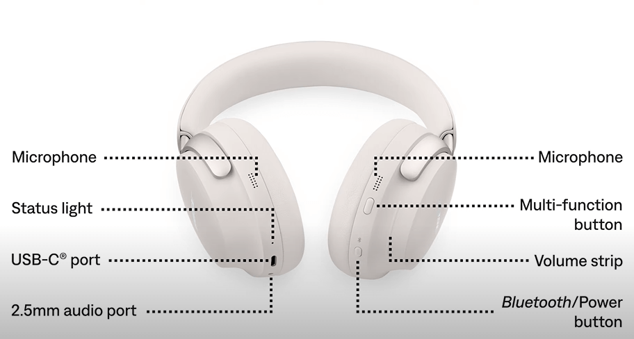 보스 QC 울트라 헤드셋 기능 설명