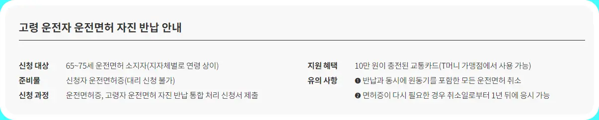 고령운전자-운전면허-자진반납-안내