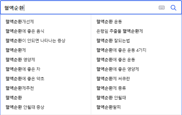 혈액순환 연관 검색어