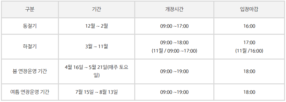 태안 천리포수목원