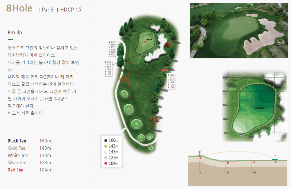 라비에벨 CC 공략도 17