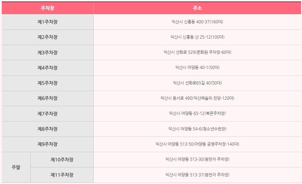 자가용 주차장