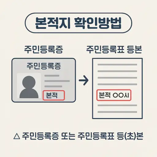 본적지 확인 방법