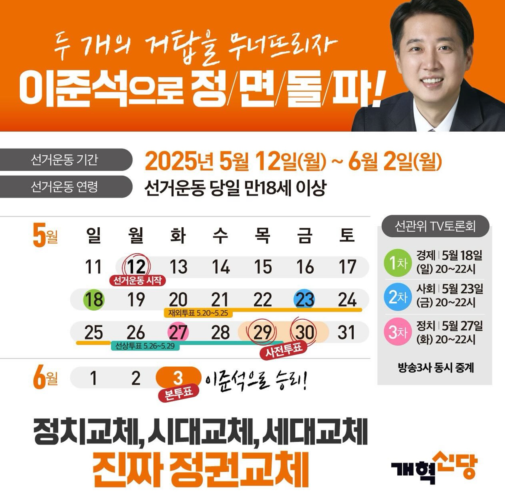 대선 TV토론회