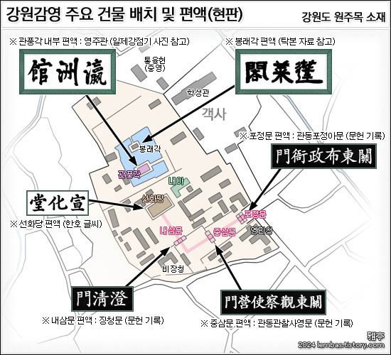 강원감영(江原監營) 주요 건물 배치도 및 편액(현판) 이미지