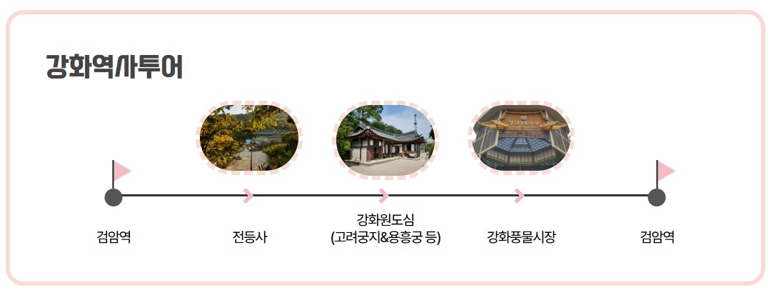 강화역사투어
