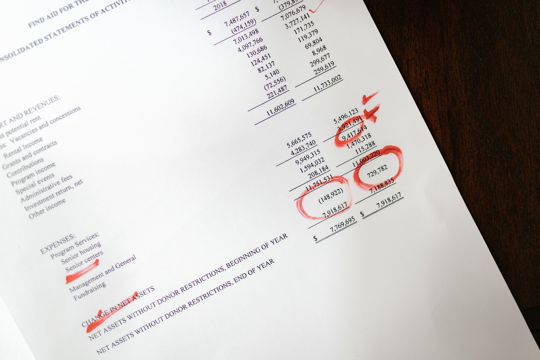 balance sheet example