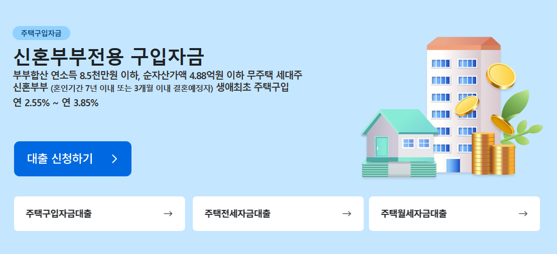 2025 전세자금대출 조건 요약정리 (지점 한도 주의사항까지)