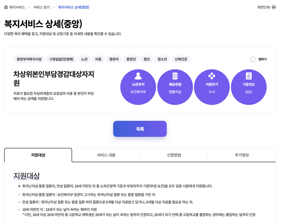 차상위계층-혜택
