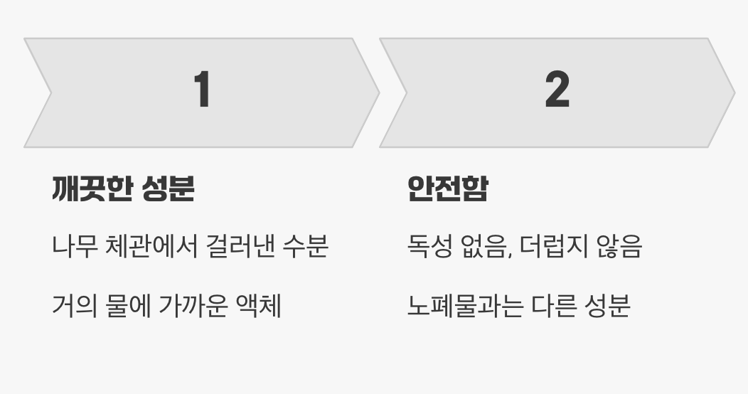 우리에게는 전혀 해가 없어요