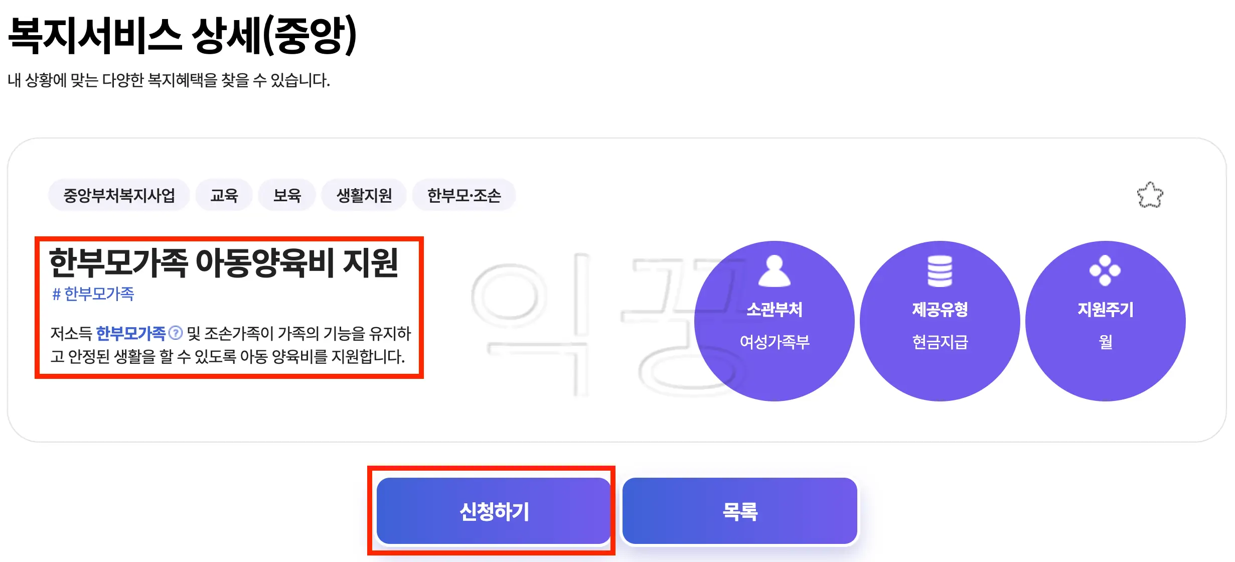 한부모가정 지원금 조건 및 신청 후 받는 혜택 총정리2