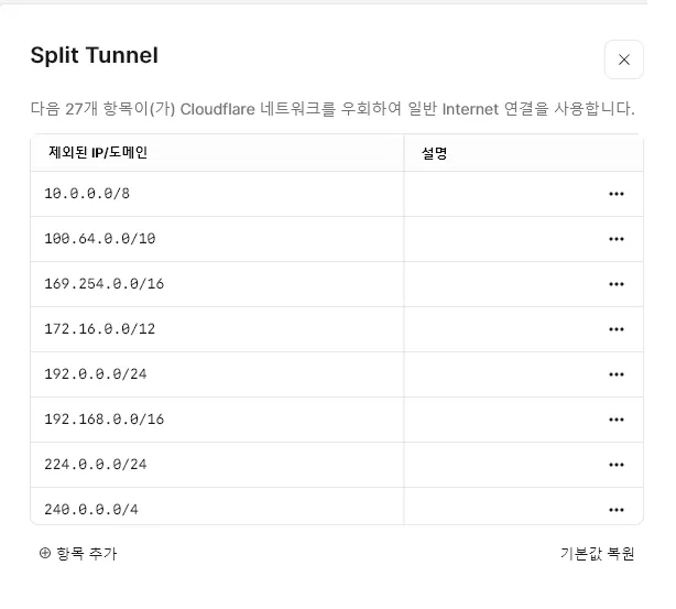 무료 보안 네트워크 설정 Cloudflare WARP 예외 사이트