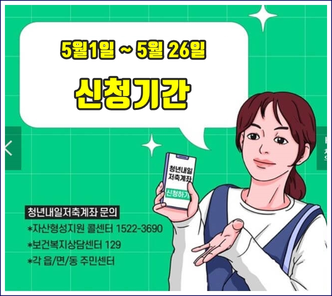 신청기간, 문의처