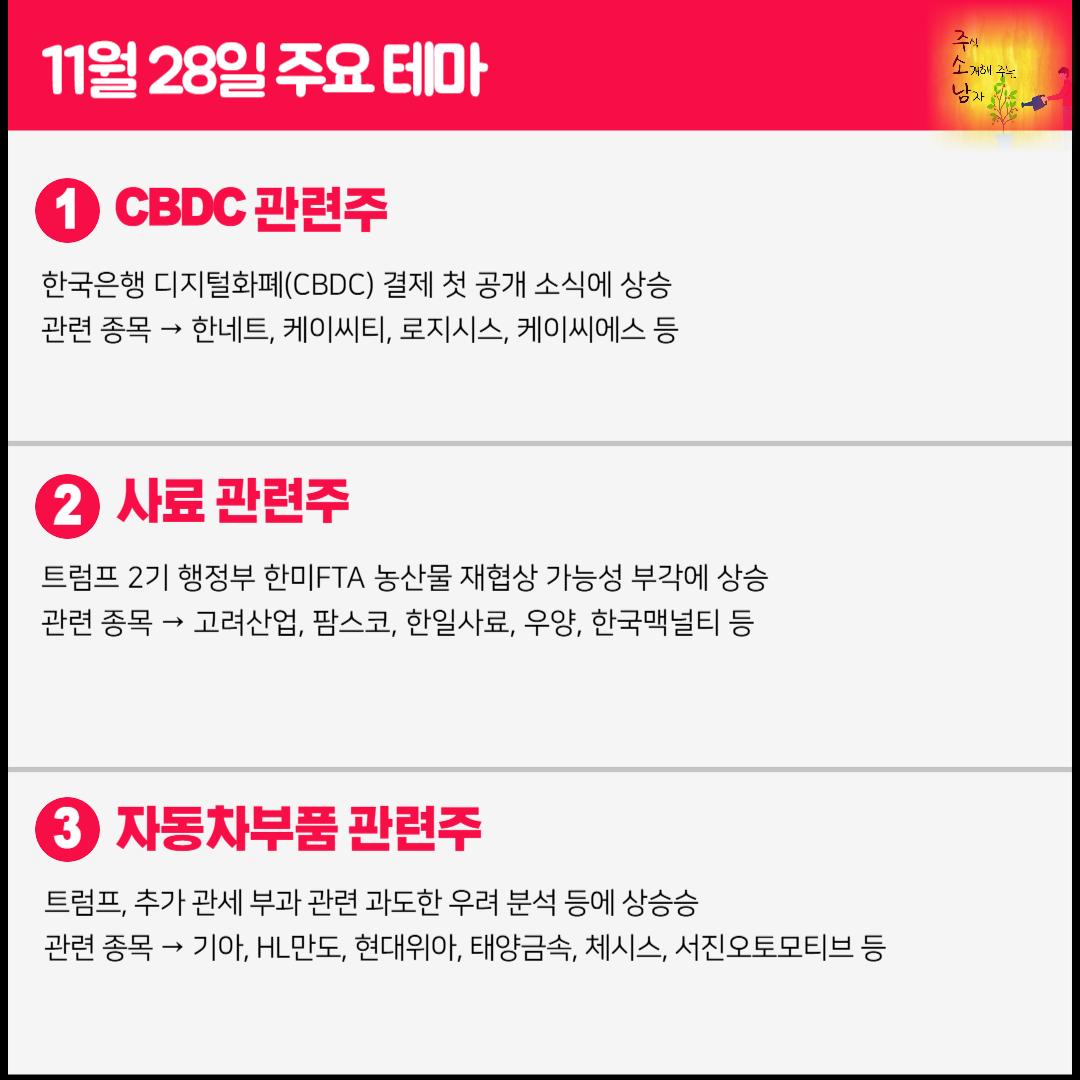 CBDC 관련주