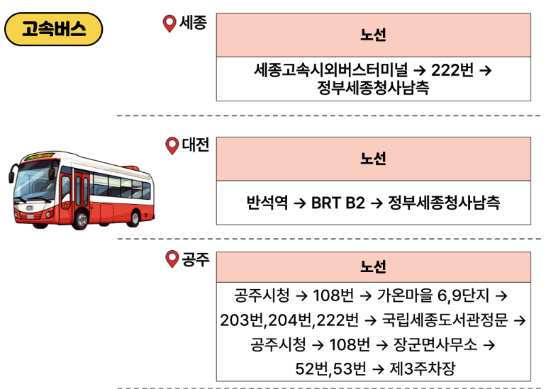 2024 세종축제 주차 교통 안내