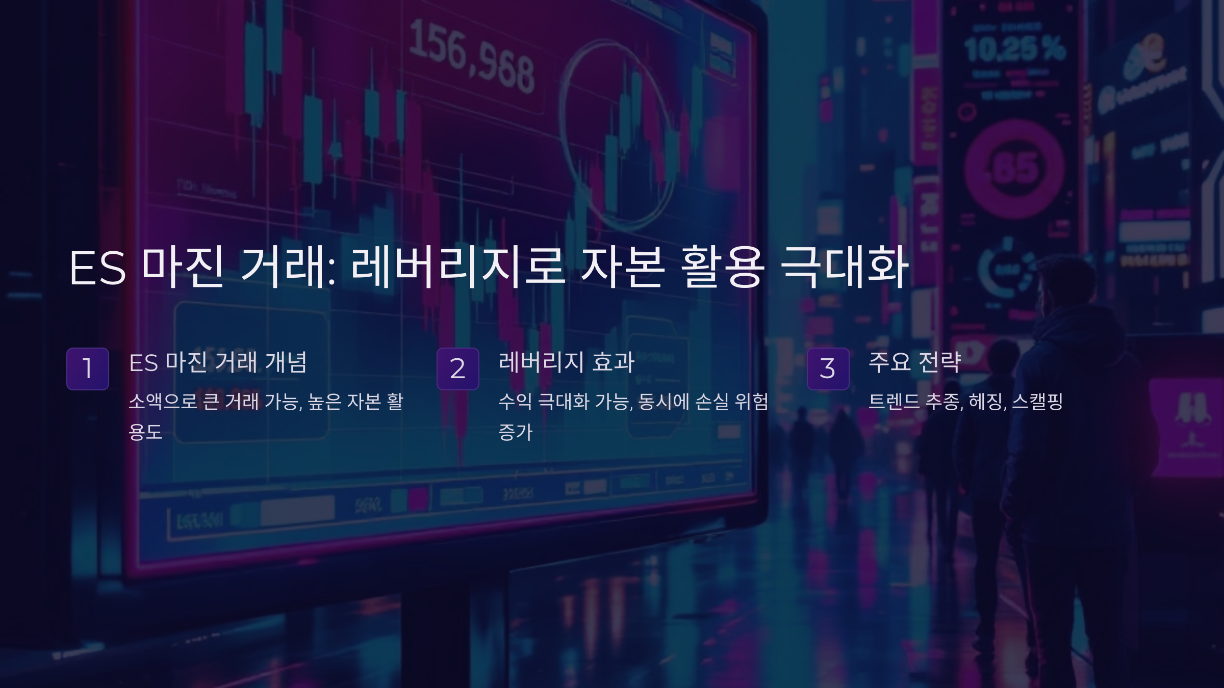 ES 마진 거래: 레버리지로 자본 활용 극대화