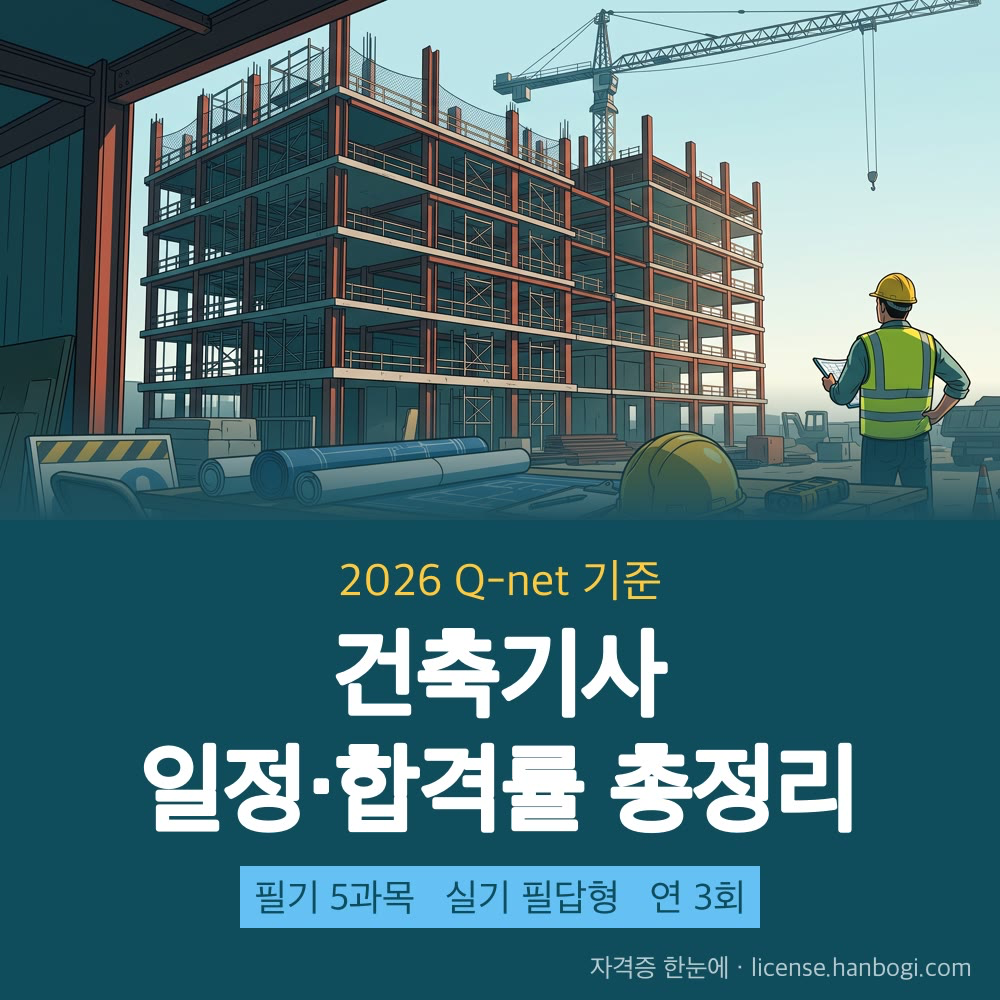 2026 건축기사 시험일정