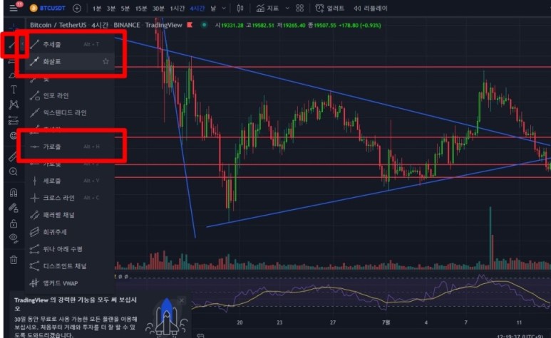 작도 기능 활용