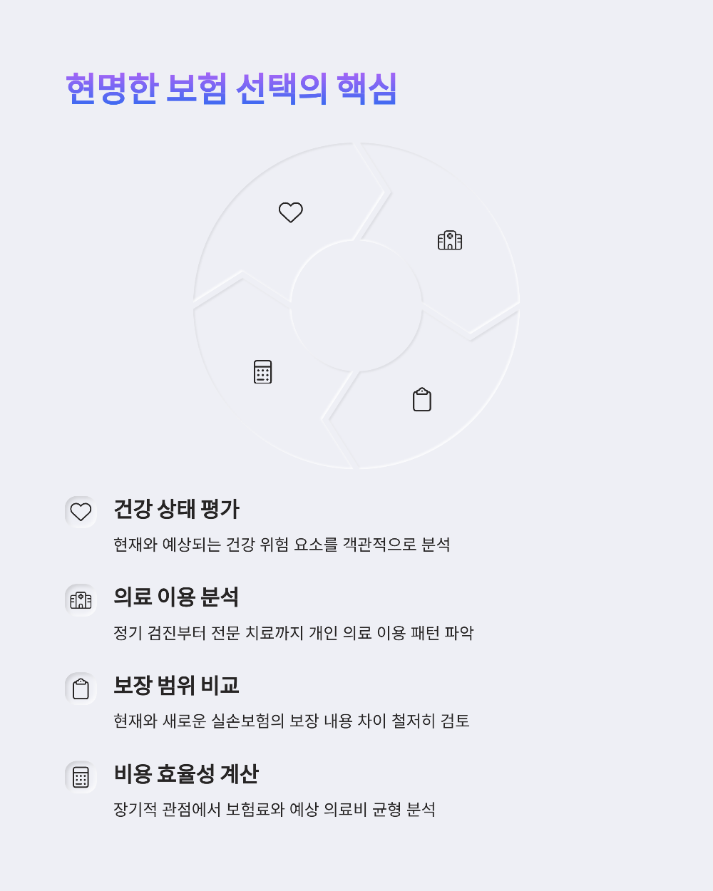 실손보험 개편! 도수치료 제외와 보험료 절반&amp;#44; 실속 있는 선택은