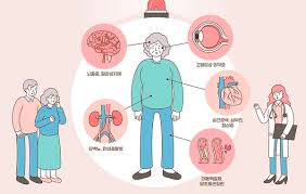 고혈압 낮추는 방법 10가지