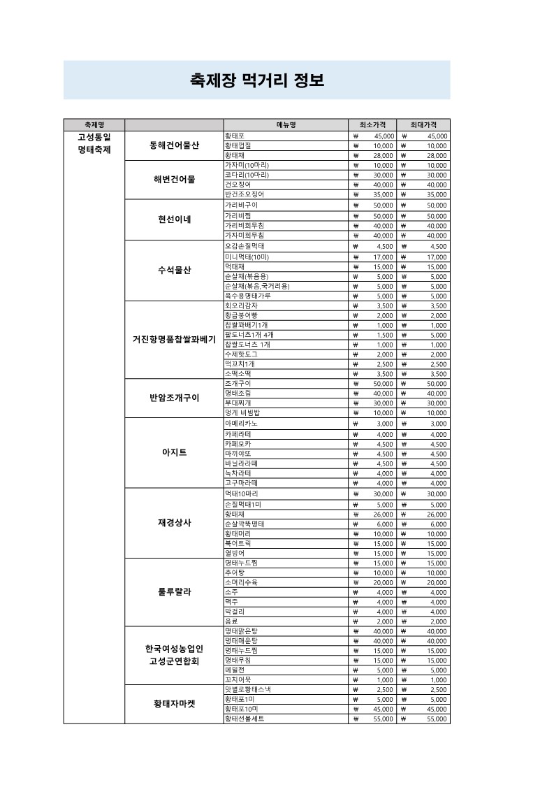 고성통일 명태축제 축제장 먹거리 정보