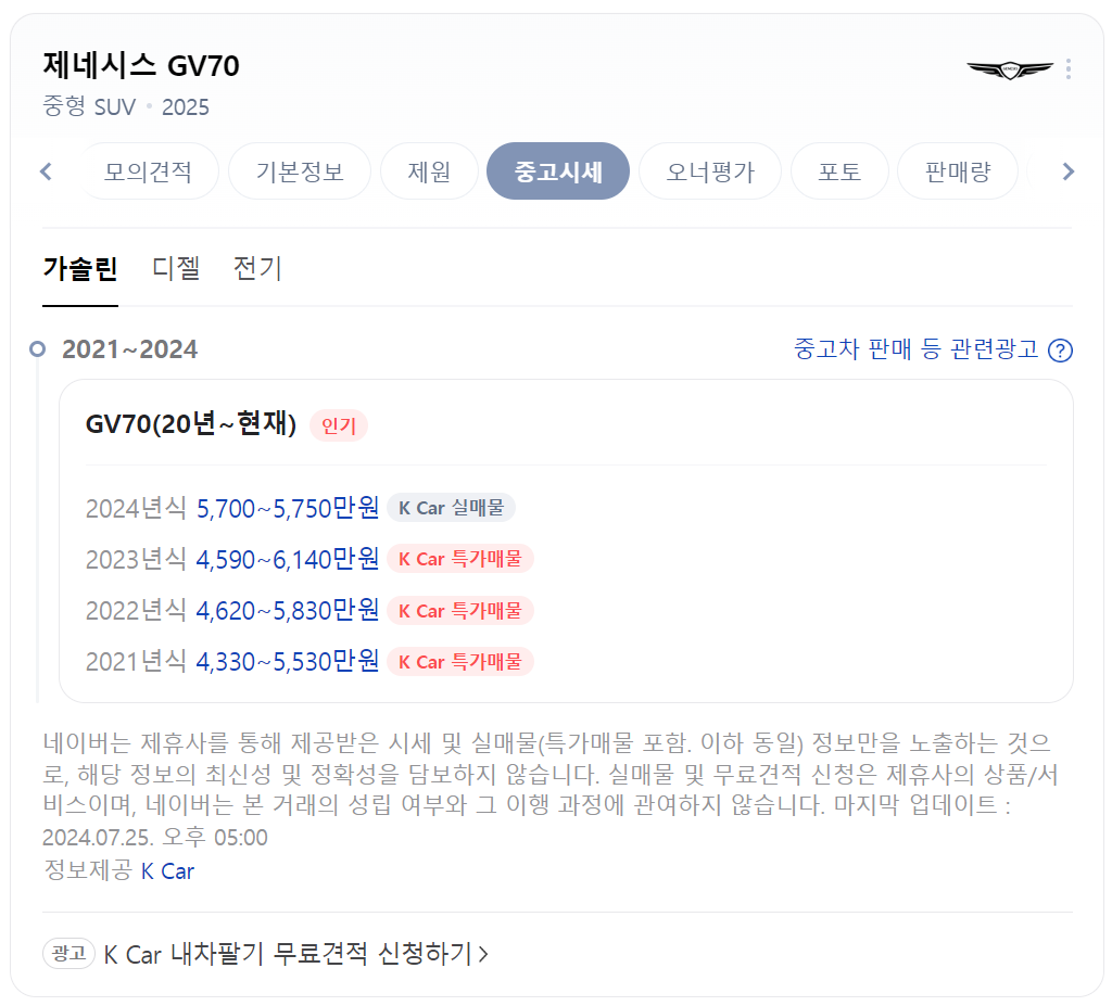 제네시스 중고차 시세표