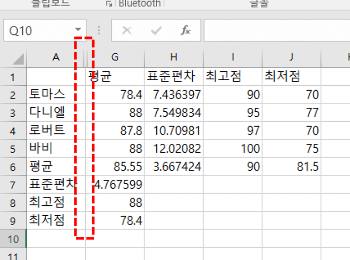 열 숨기기가 적용되었다. 빨간 박스 안으로 숨겨졌으며 숨겨졌다는 의미로 B~F가 사라지고 || 표시가 되었다.