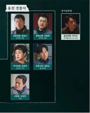 디즈니+ 드라마 메스를 든 사냥꾼 정보와 등장인물 관계도 내용