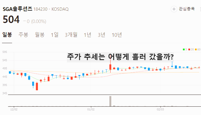 데이터센터 GPU 관련주 대장주 TOP7
