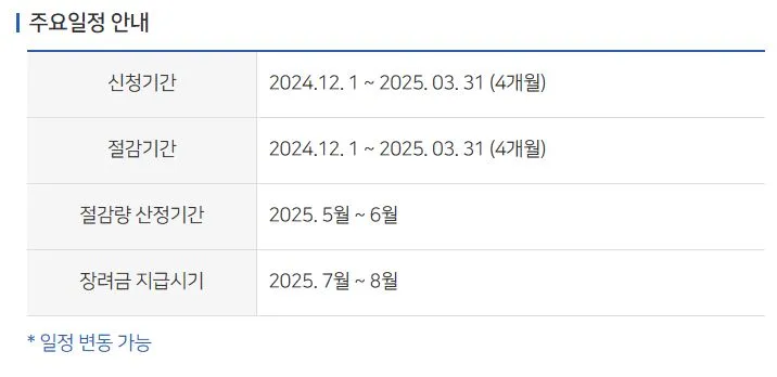 도시가스 캐시백 환급금 신청