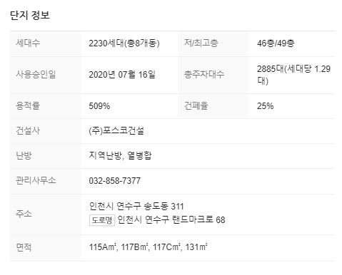 랜드마크시티센트럴더샵 아파트 단지 알아보기