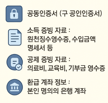 5월 종합소득세 신고방법 및 원클릭 환급서비스