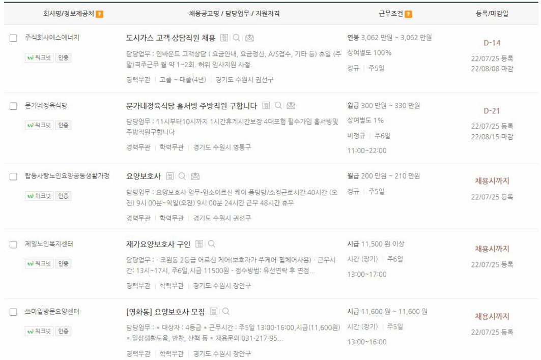수원 일자리센터