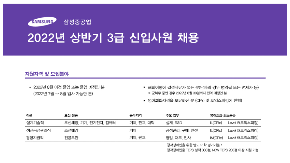 삼성중공업 채용 - 3급 신입사원