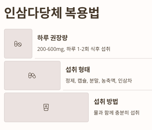 인삼다당체 복용법