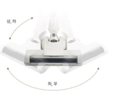레츠퀸V300-스위블 노즐