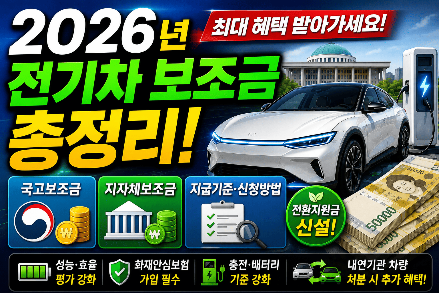 2026 전기차 보조금 변화 (국고보조금, 지자체보조금, 총정리)