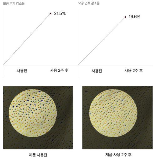 블랙-체리-모공수축크림-효과-효능
