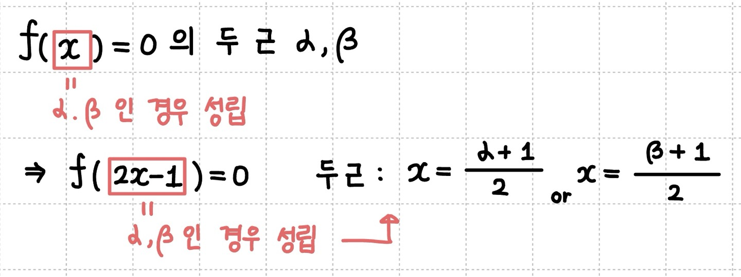 방정식의 성질을 이용하여 문제를 푸는 방법