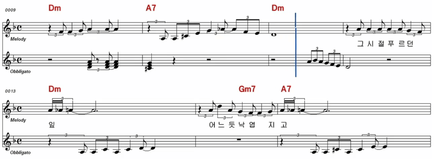 서지오(배호) 마지막 잎새 악보